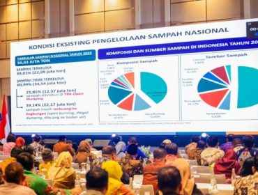 Wali Kota Bogor Dedie Rachim menghadiri Kebijakan dan Pelaksanaan Adipura Tahun 2025 yang diselenggarakan oleh Kementerian Lingkungan Hidup di Hotel Fairmont, Jalan Asia Afrika, Jakarta, Senin (4/8/2025).
Foto: Kominfo Kota Bogor