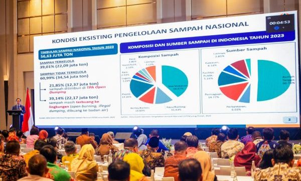 Wali Kota Bogor Dedie Rachim menghadiri Kebijakan dan Pelaksanaan Adipura Tahun 2025 yang diselenggarakan oleh Kementerian Lingkungan Hidup di Hotel Fairmont, Jalan Asia Afrika, Jakarta, Senin (4/8/2025).
Foto: Kominfo Kota Bogor
