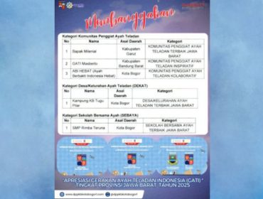 GATI 2025. (foto: ig dppkb kota bogor)