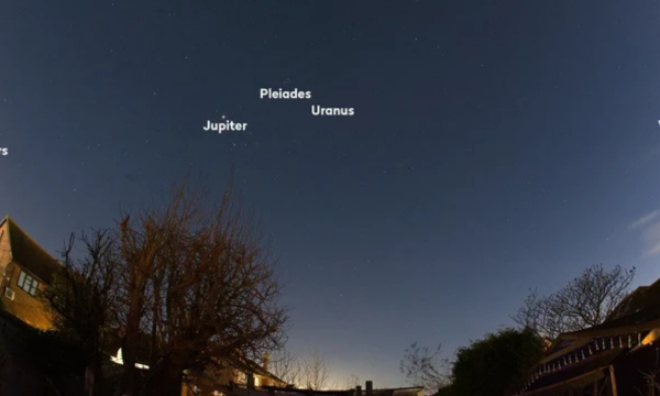 Ilustrasi parade planet. (Foto: Sky at Night Magazine)