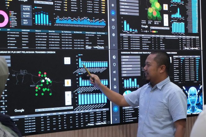
					Tingkatkan Keandalan Listrik Lewat AI, PLN UPT Cirebon Kembangkan MSCC Menjadi Operation & Maintenance Center (OMC)